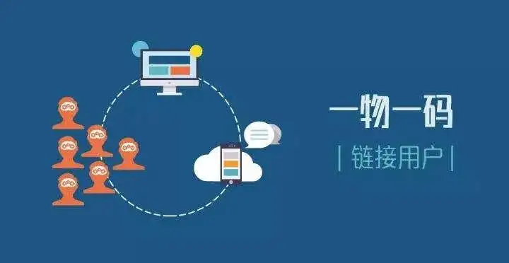 一物一码